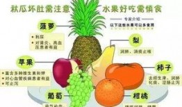 长期吃瓜坏肚子,揭秘“坏肚子”的真相