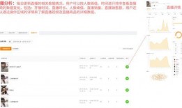 吃瓜账号怎么变现,揭秘网红变现全攻略