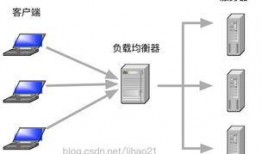 大数据不必吃瓜