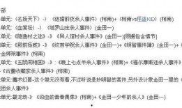 吃瓜式写作,一场吃瓜群众的狂欢盛宴