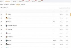 快手短视频吃瓜